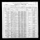 US census of 1900 for NC, Carteret county, Hunting Quarters township, page 12b.