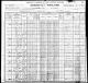 US census of 1900 for NC, Pamlico county, township 2, page 14b.