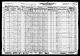 US census of 1930 for NC, Pamlico county, township 5, page 09a.